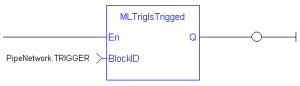 MLTrigIsTrigged: LD example